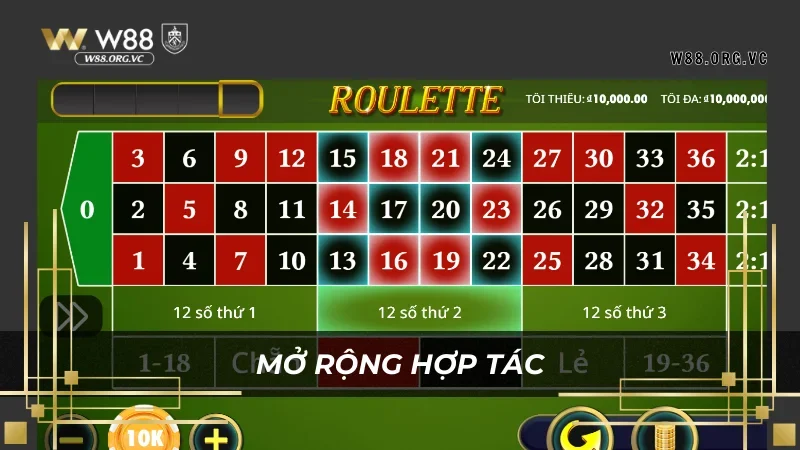 W88 đánh dấu cột mốc quan trọng trong việc hợp tác