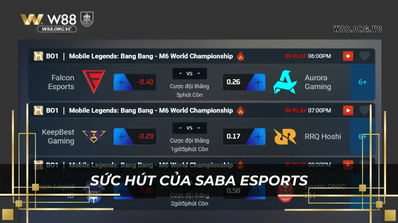 SABA ESPORTS khẳng định vị trí hàng đầu