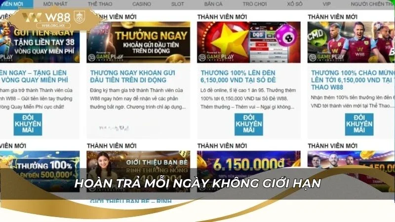 Chương trình khuyến mãi hoàn trả mỗi ngày không giới hạn